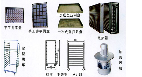 熱風(fēng)循環(huán)烘箱(CT熱風(fēng)循環(huán)烘箱、CT-C熱風(fēng)循環(huán)烘箱)